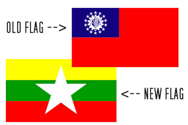 Myanmar Old and New Flag